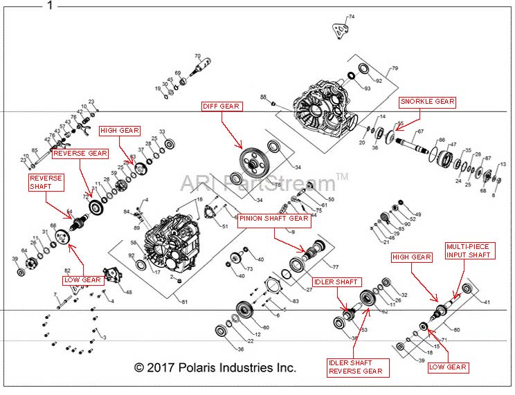 Final drive change in the transmission Polaris RZR Forum RZR