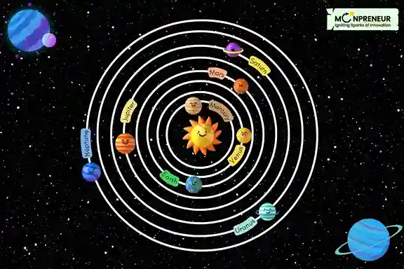 Why Astronomy Matters for Kids