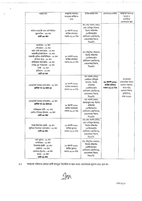 CAAB-Job-Panel-Result-2026-PDF-09