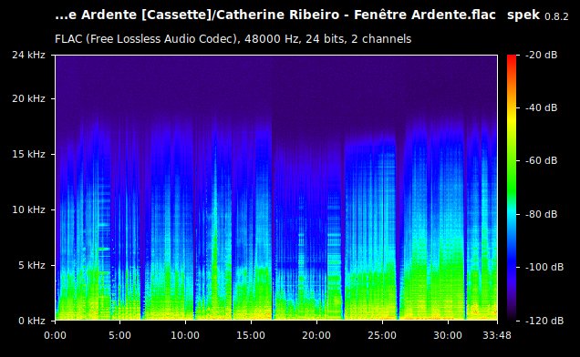 Catherine Ribeiro - Fenêtre Ardente.flac