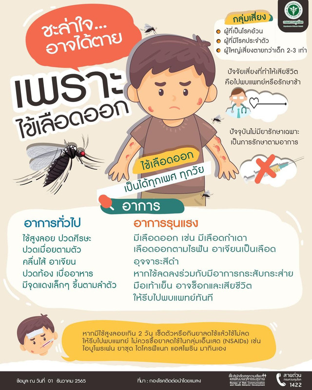 อย่าชะล่าใจ อาจตายได้เพราะไข้เลือดออก