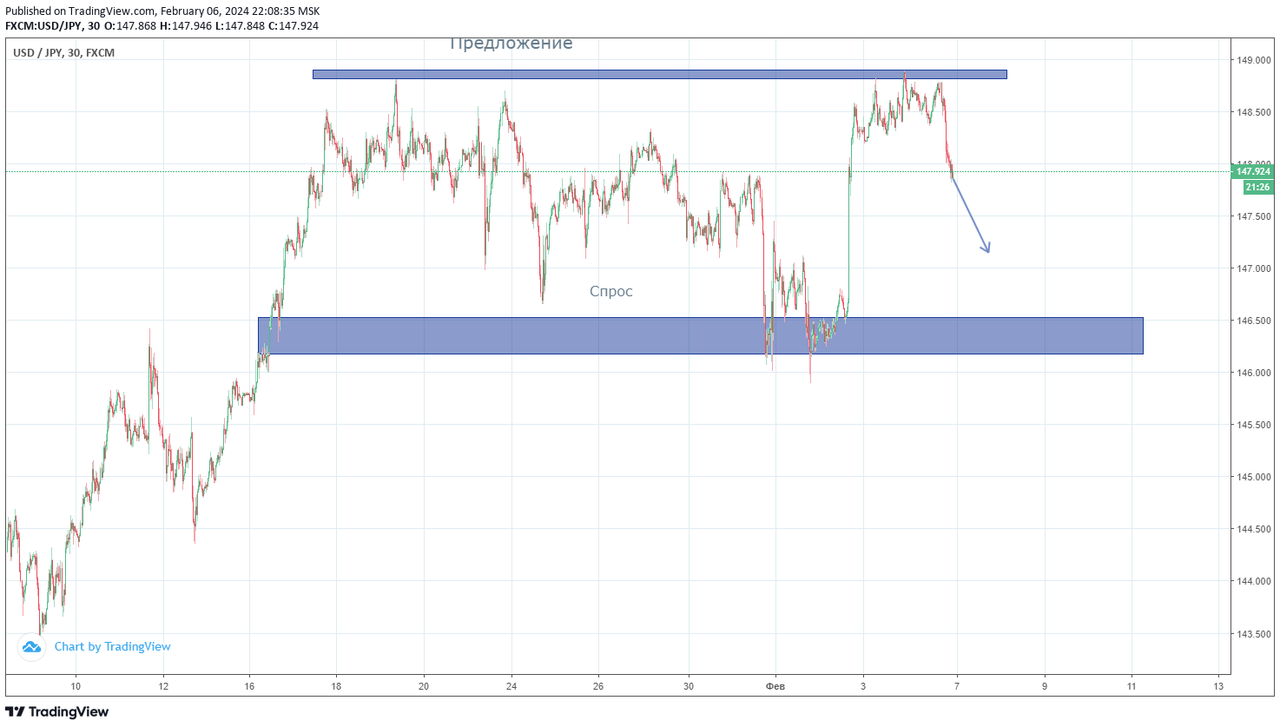 5usdjpy.png