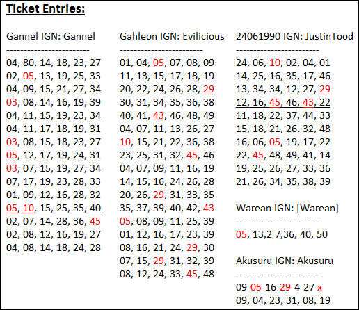 April23-Draw-Result.png