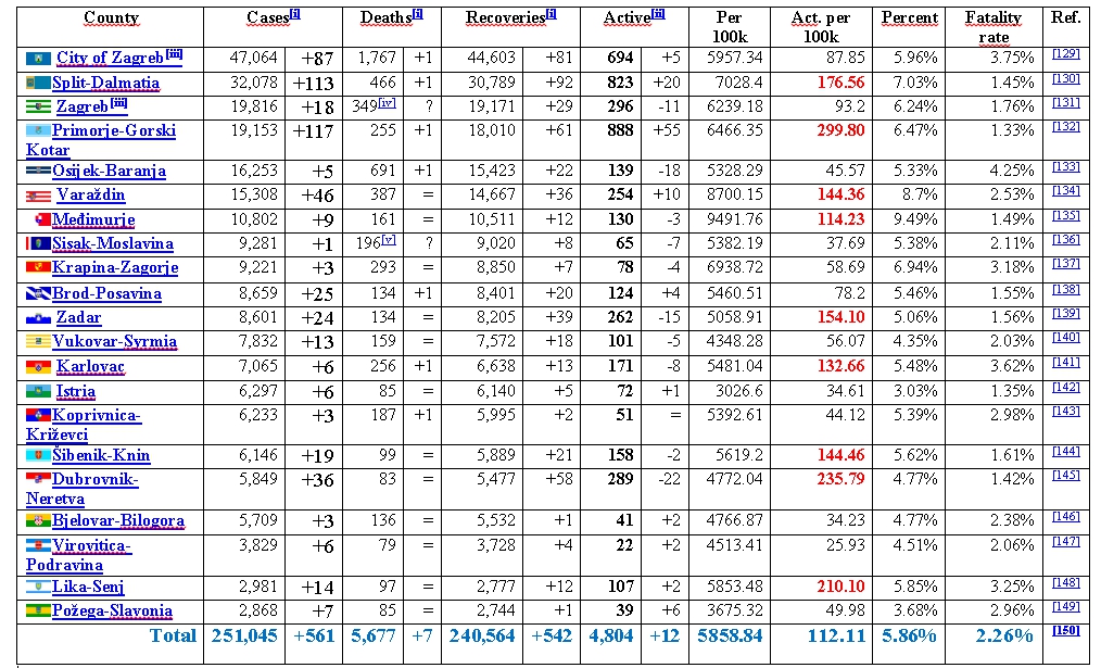 Da remiziram...vol II.  - Page 14 Screenshot-453