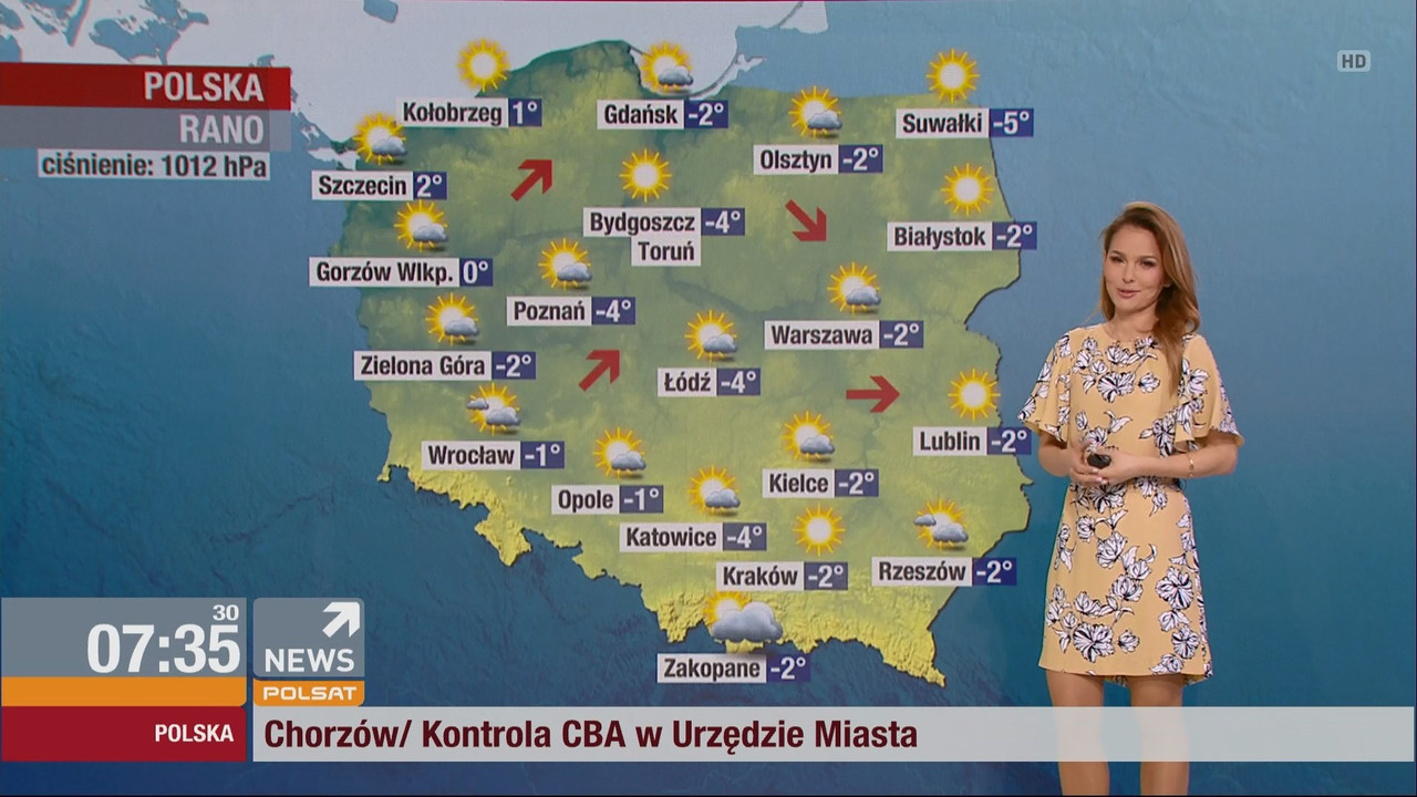 27 03 2019 paulina sykut polsat 1