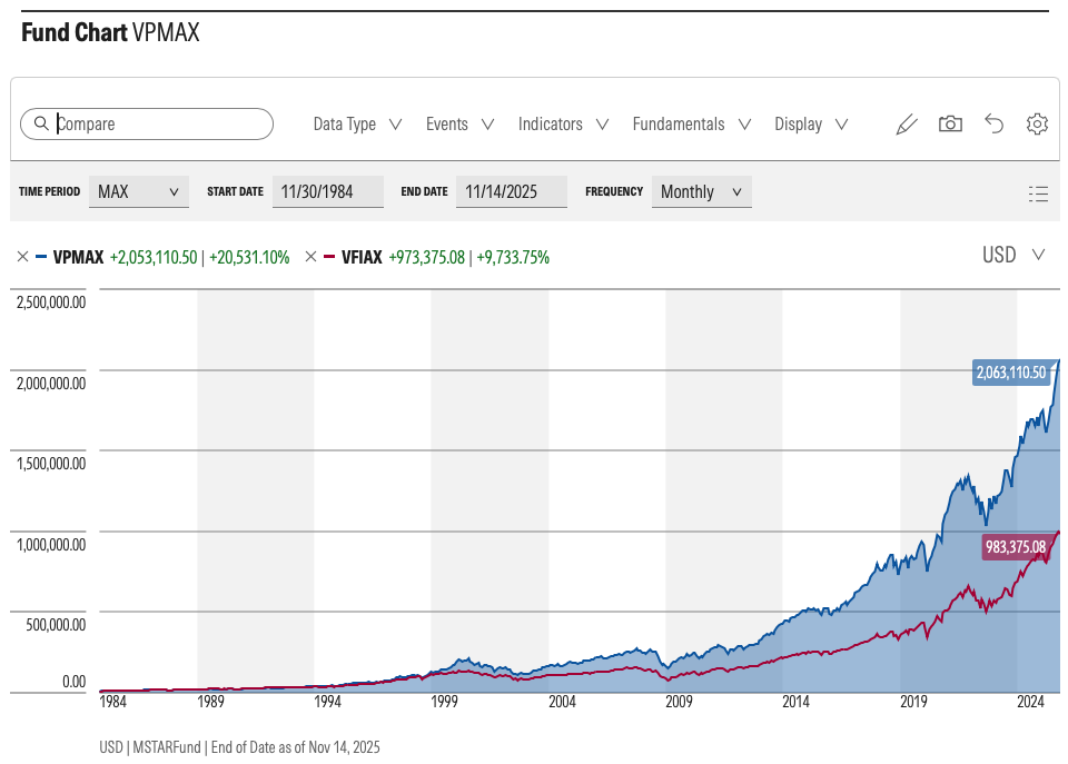 Screenshot 2025 11 16 at 7 54 42 AM