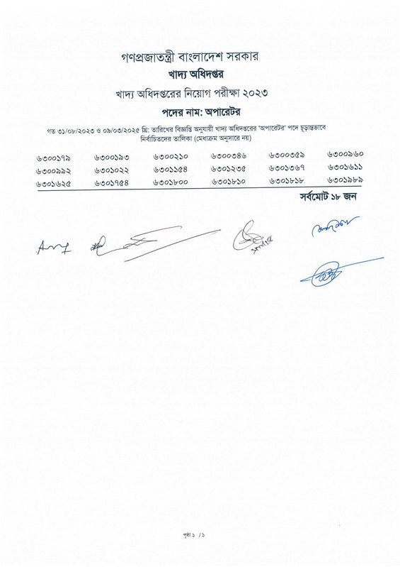 DGFood-Final-Result-2025-PDF-06