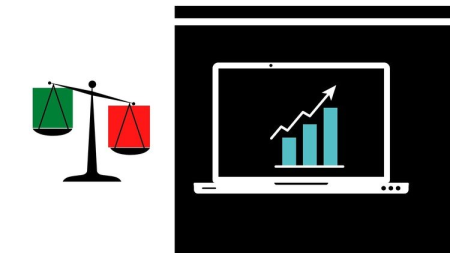 Beginner's Techical Analysis using Supply and Demand