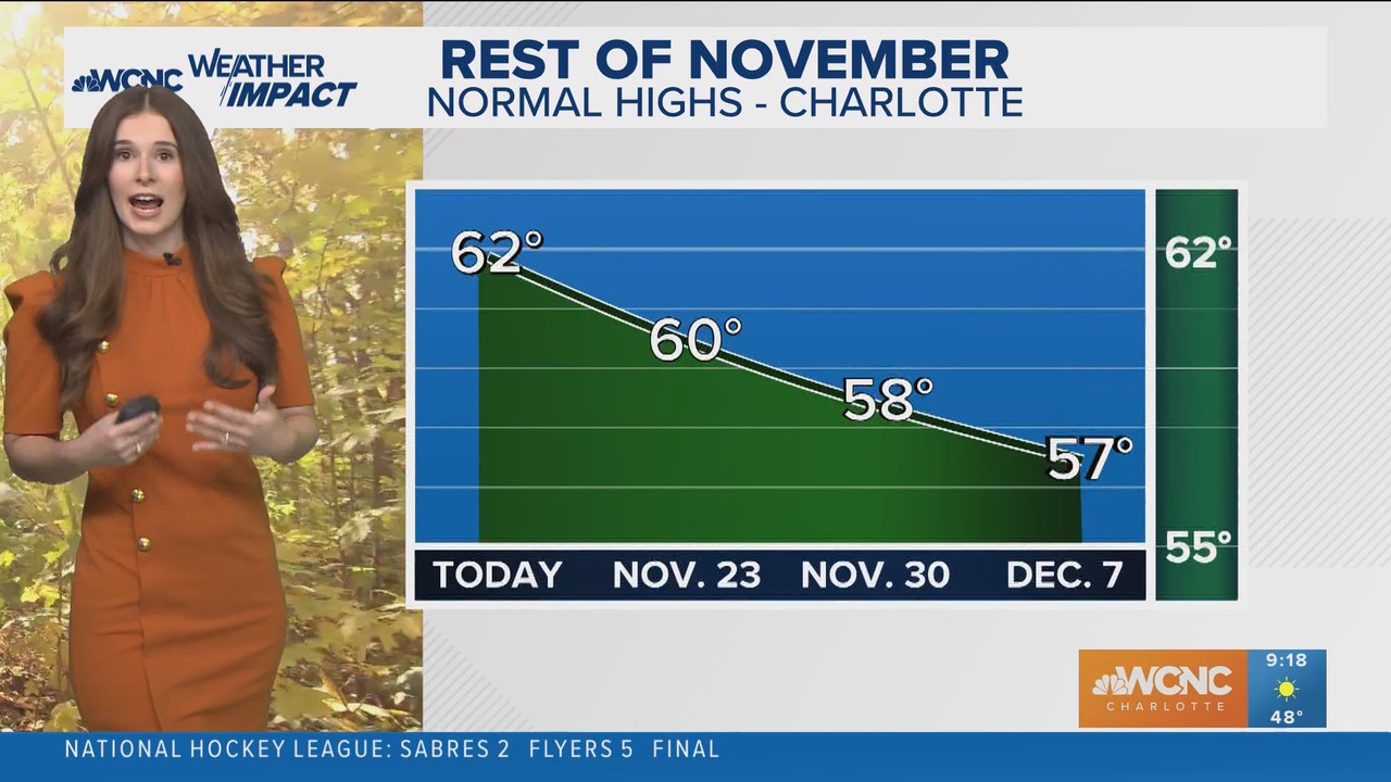 WCNC Charlotte at 9_20241117_14001500.ts_snapshot_19.34.555