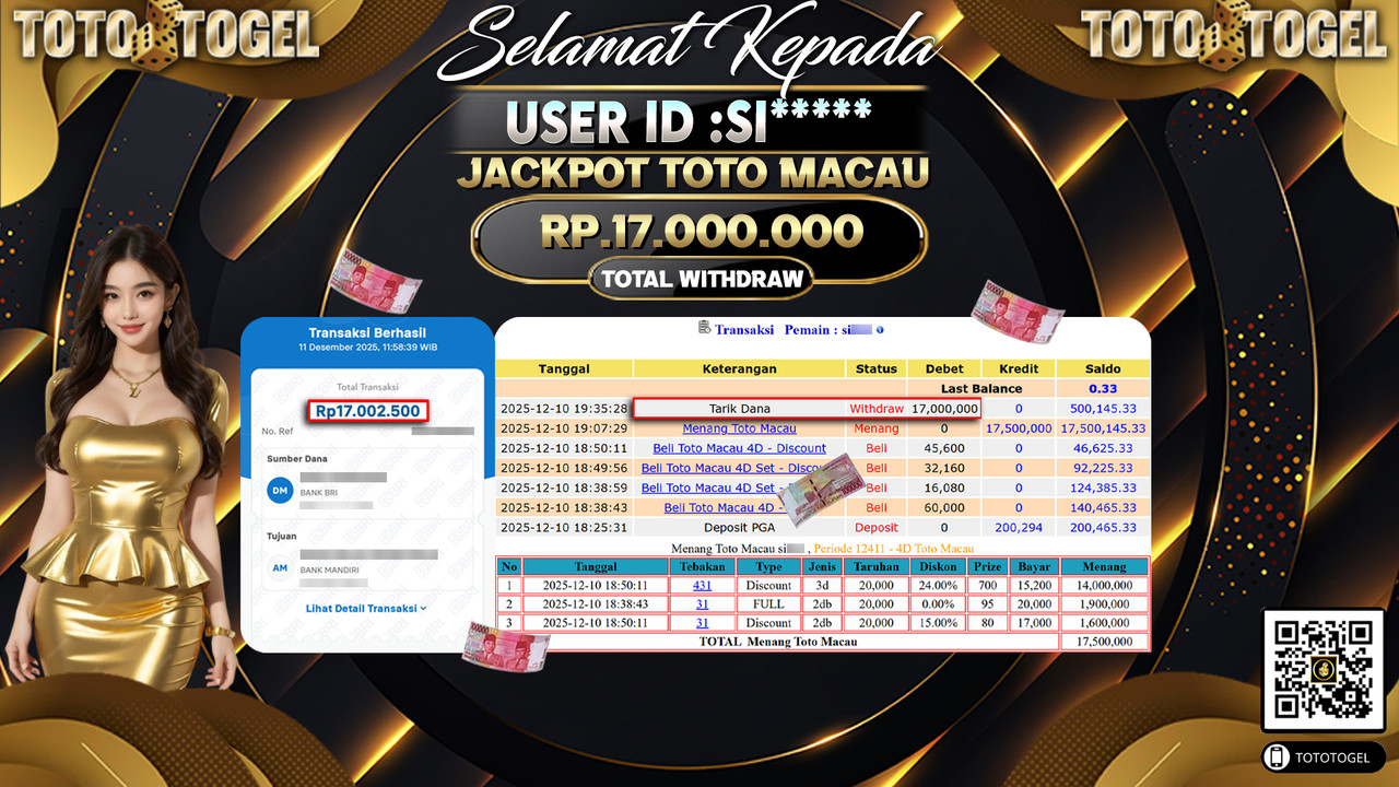 Bukti Pembayaran Jackpot Permainan Togel Toto Macau ID:SI***** LUNAS