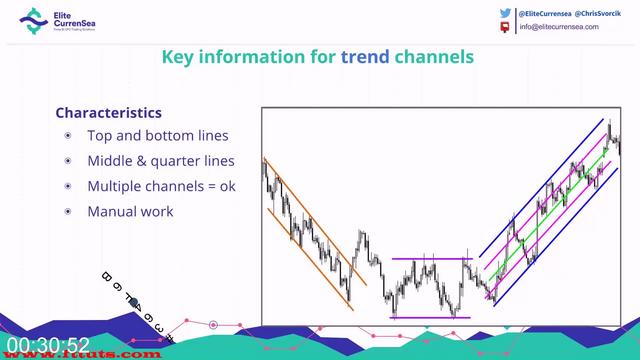 [Image: G-PSimple-Wave-Analysis-and-Trading-by-C...vorcik.jpg]