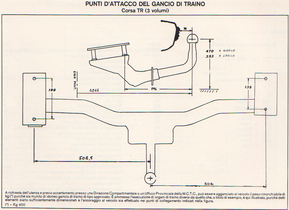 Corsa9-82-d