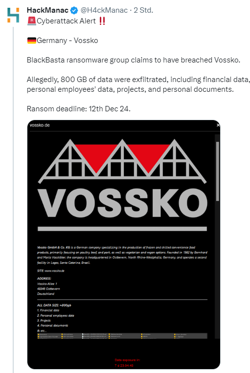 Black Basta-Angriff auf Vossko