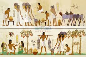 Depiction of Farming and the Shaduf