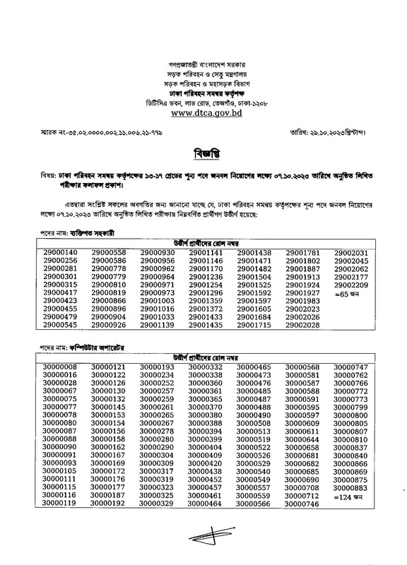 DTCA-Exam-Result-2023-PDF-1