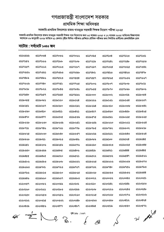 Primary-MCQ-Exam-Result-2026-PDF-148