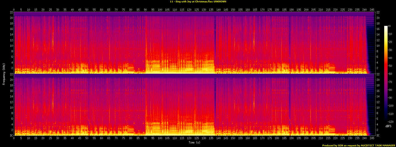 11 - Sing with Joy at Christmas.flac.spectrogram