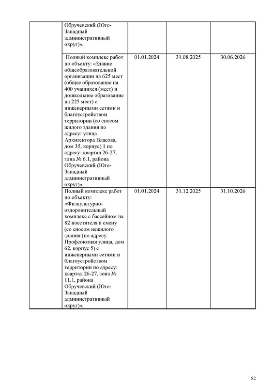 ПД на сайт_Страница_082