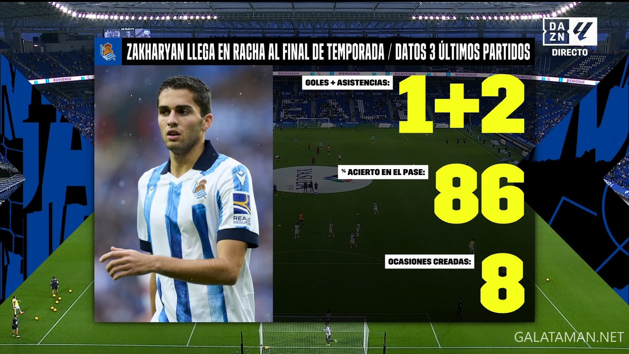04-14_20-25-01_DAZN Laliga FHD_Real Sociedad vs Almería.ts_snapshot_08.27.420