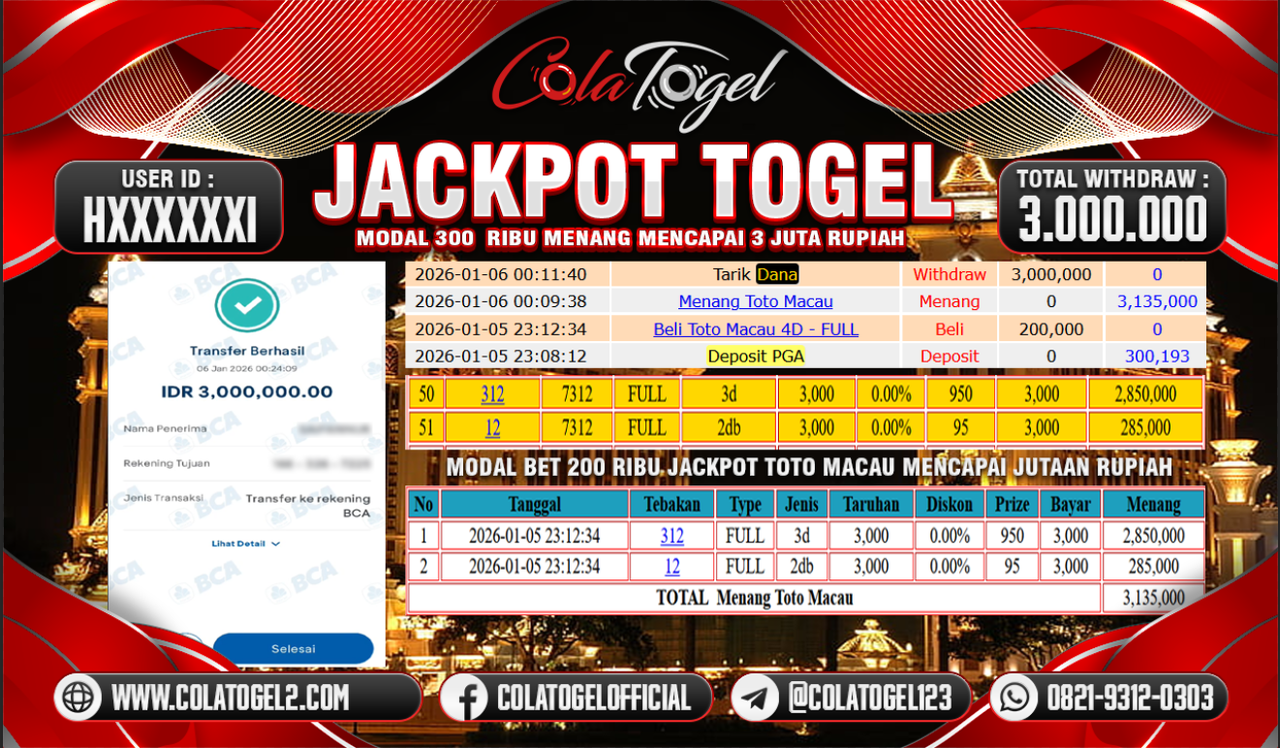 JACKPOT TOTO MACAU!!