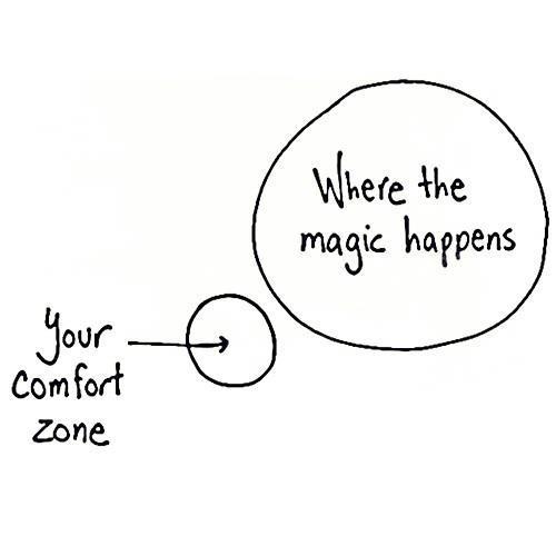 MagicVcomfort