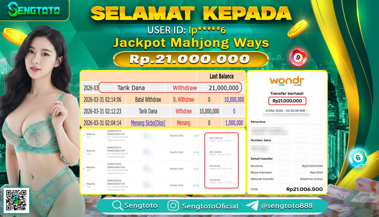 BUKTI PEMBAYARAN SLOT MAHJONG WAYS
