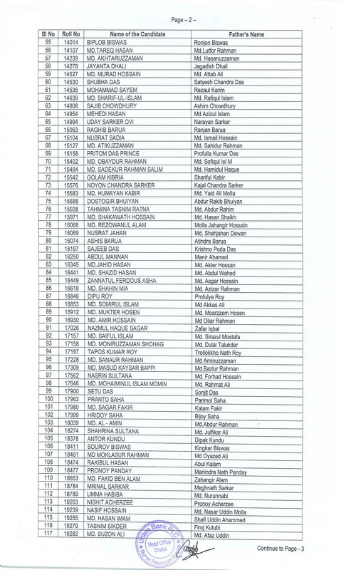 Uttara-Bank-Probationary-Officer-Panel-Result-2025-PDF-2
