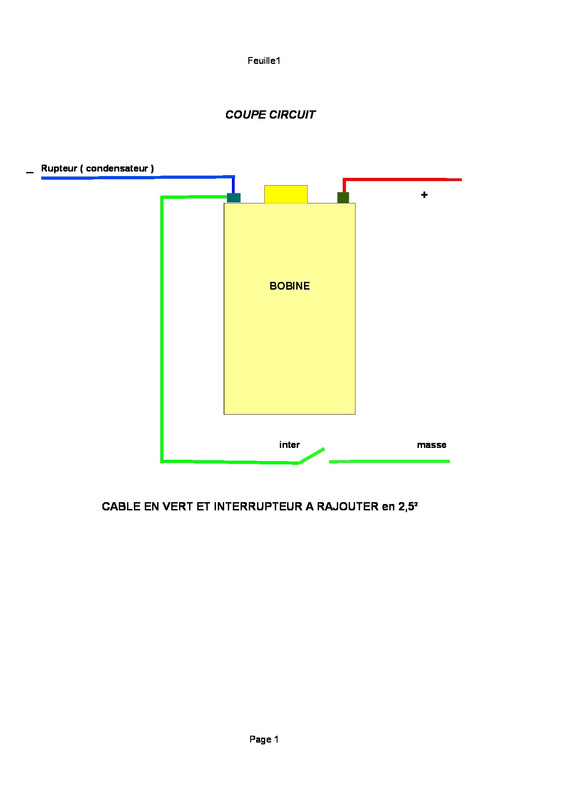 coupe circuit 1 - page 1