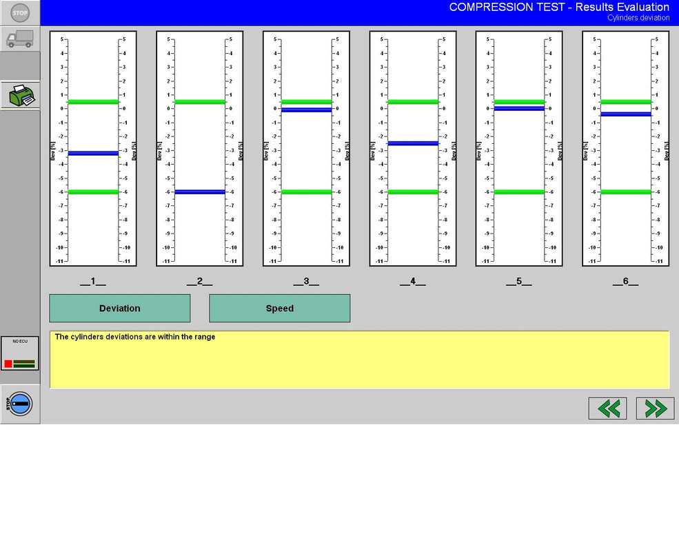 Компрессия 2