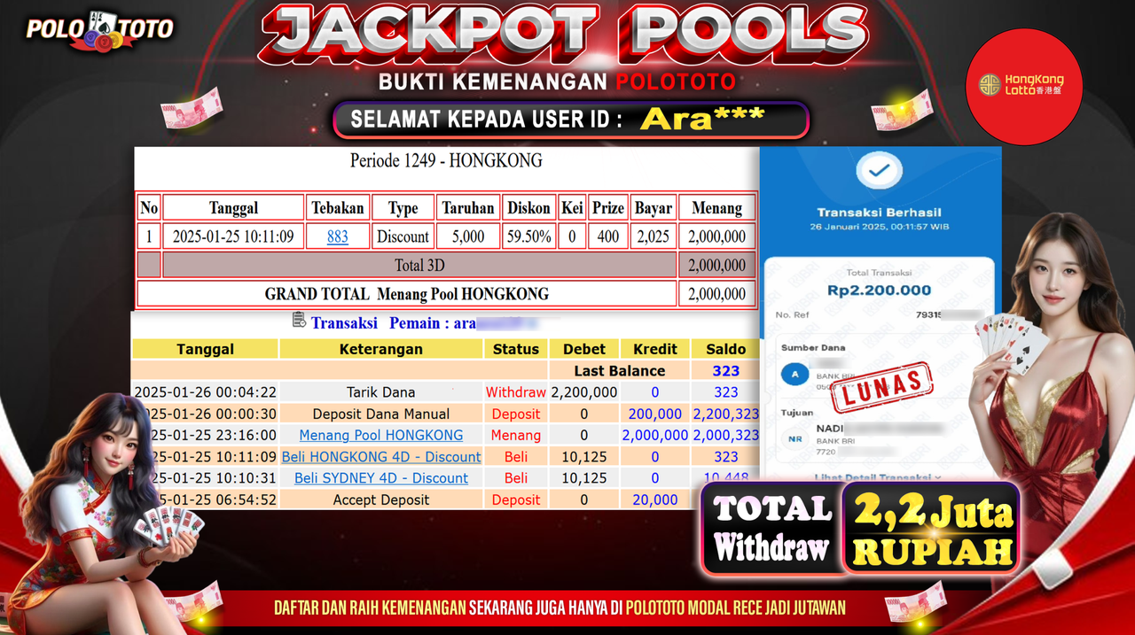 POLOTOTO JACKPOT TOGEL PASARAN HONGKONG Rp.2,200.000,-