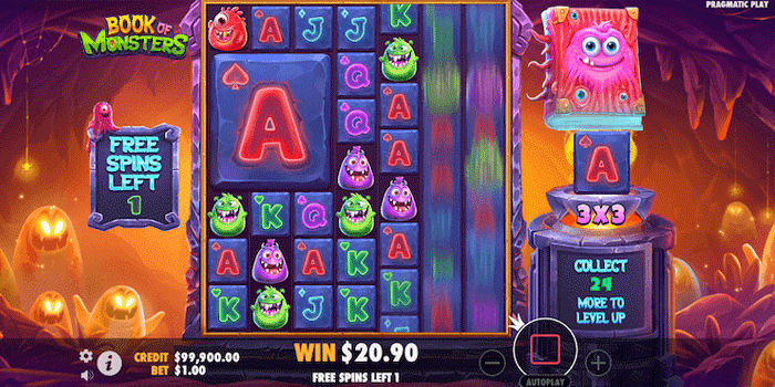 Manajemen Modal Dan Risiko