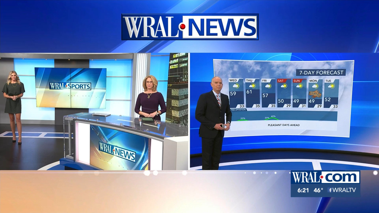 01.12 - 23.00.00 - WRAL News at 6 00 p.m..ts_snapshot_27.21.508