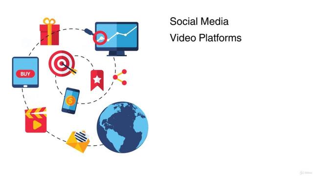 G-PUltimate-Marketing-and-Selling-Course.jpg