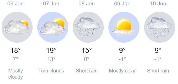2025 01 06 krum weather