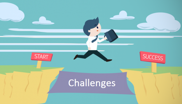 Factors Leading to Startup Failure