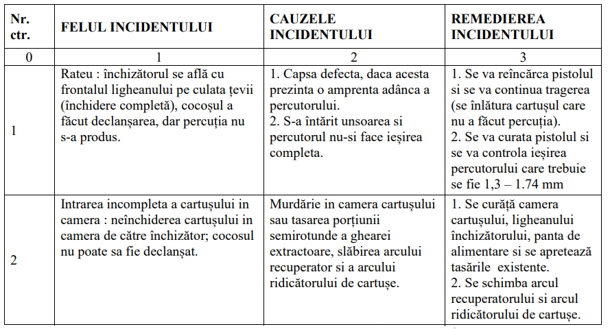 [Imagine: screencapture-scoaladepompieri-ro-Cursan...3-12-0.png]