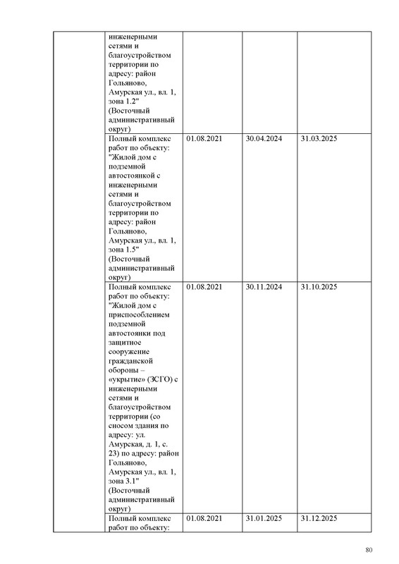 ПД на сайт_Страница_080