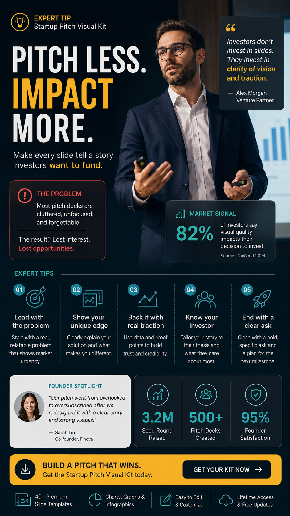 Startup Pitch Visual Kit Expert Tip Card Generator