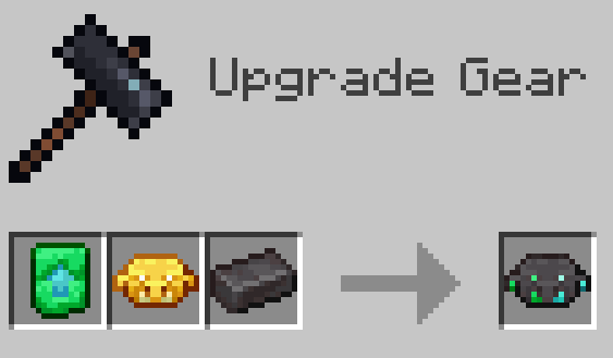 Netherite Piglin Armor Kit Recipe
