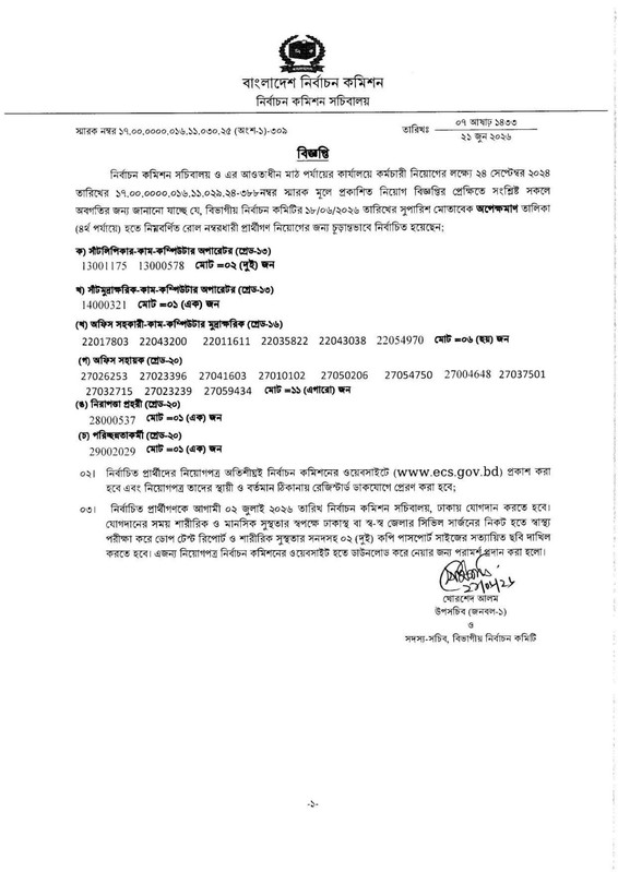 ECS-4th-Panel-Result-2026-PDF-1