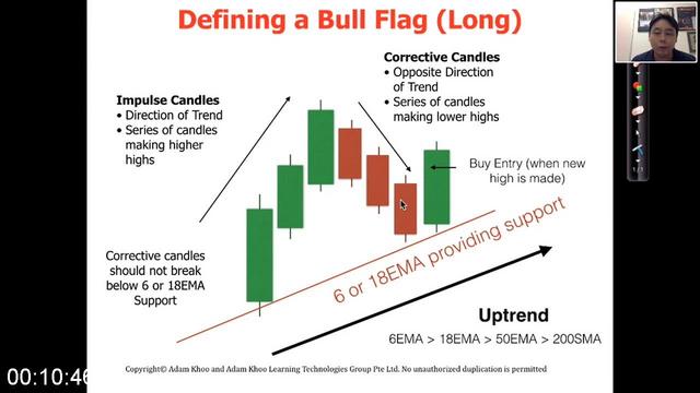 Forex Trading Course Level 1 Pip Fisher Free Ebooks Download - 