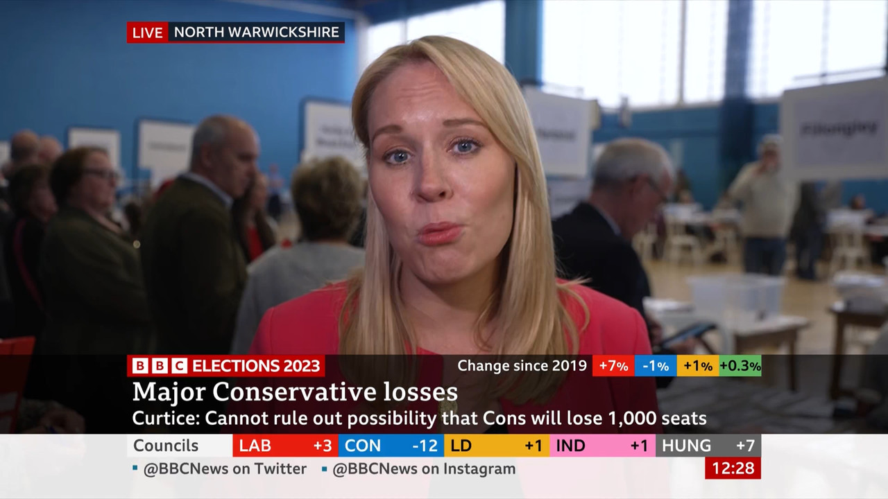 Politics Live Local Election Results_20230505_12001345.ts_snapshot_00.30.04.861
