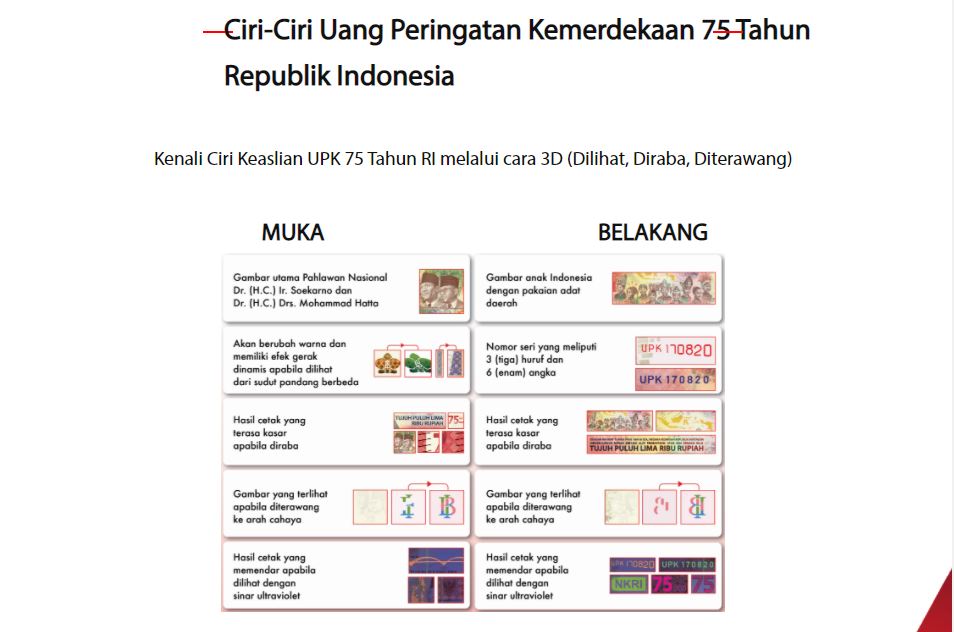 Ciri-ciri Uang Peringatan Kemerdekaan (UPK) 75 Tahun Republik Indonesia