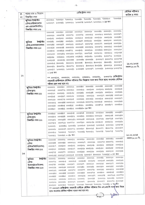 BPSC-Non-Cadre-Junior-Instructor-Viva-Date-2024-PDF-07