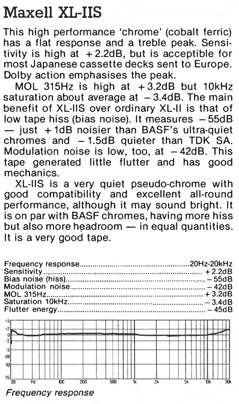 [Bild: XLII-S-in-Hi-Fi-Choice-UK-1984-cr.png]