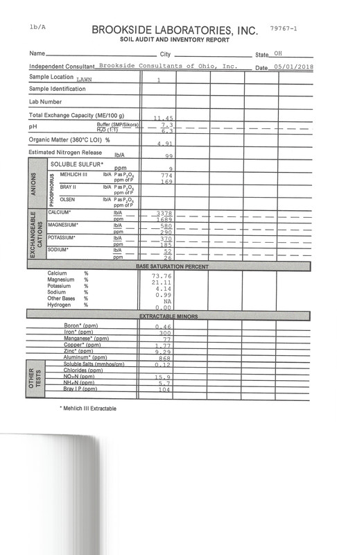 Brookside Test - Copy