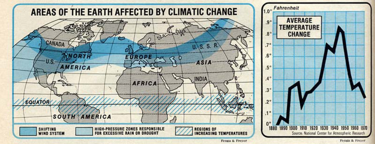 Newsweek-Cooling-1975-b.jpg