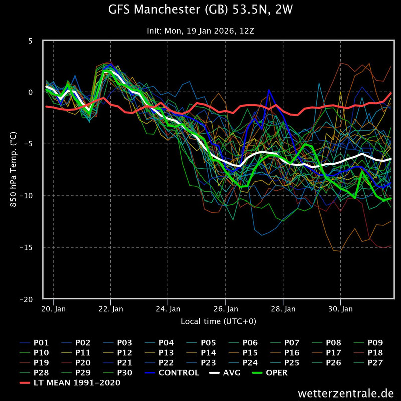 gfs manchester gb 535n 2 jpeg 36