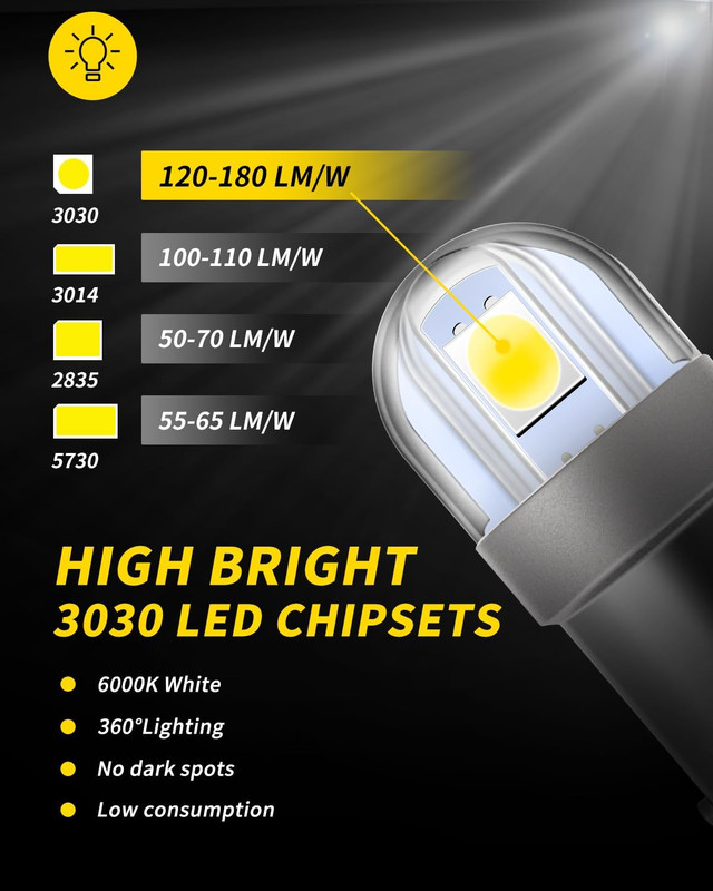 61z Y4VGly3L AC SL1500