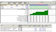 Multiple-Currencies